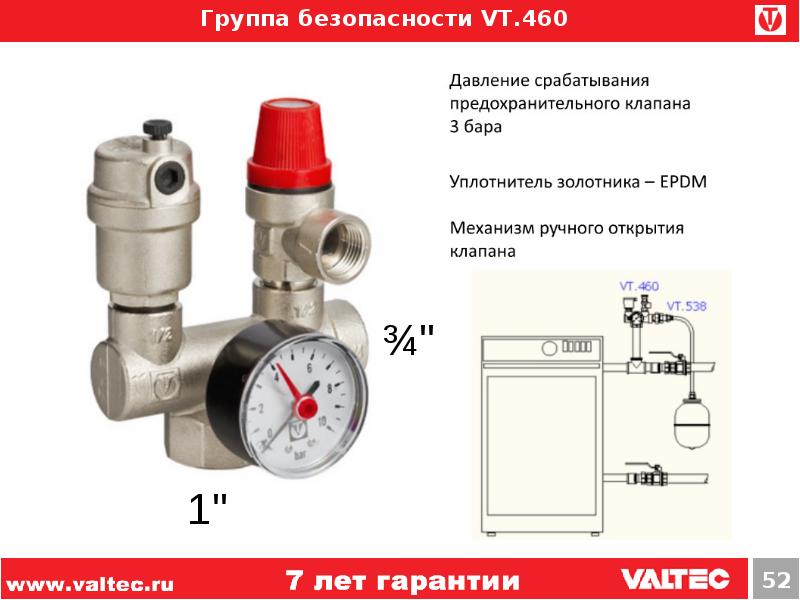 Работа группы безопасности. Предохранительный клапан давления Reflex f. Редуктор давления компенсатор гидроударов. Предохранительный клапан от гидроудара dn100. Схема подключения клапана сброса давления.