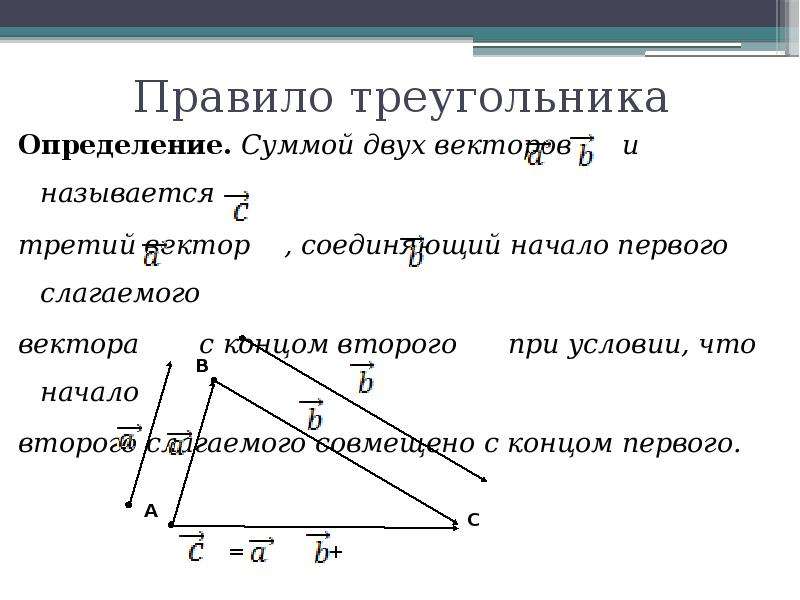 Понятие вектора равенство векторов 10 класс презентация атанасян