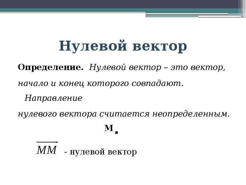 Изображение вектора начало и конец которого совпадают