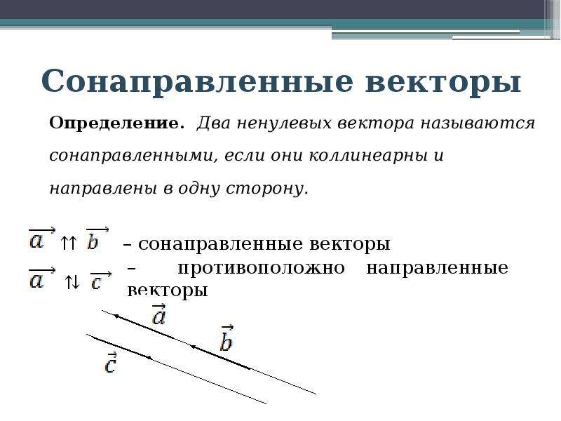 Определение вектора чертеж