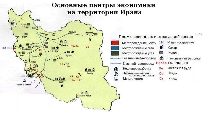 Характеристика ирана по плану