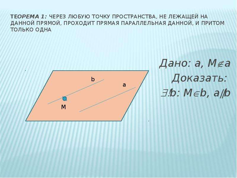 Через точку не лежащую на данной прямой проходит только одна прямая параллельная данной рисунок