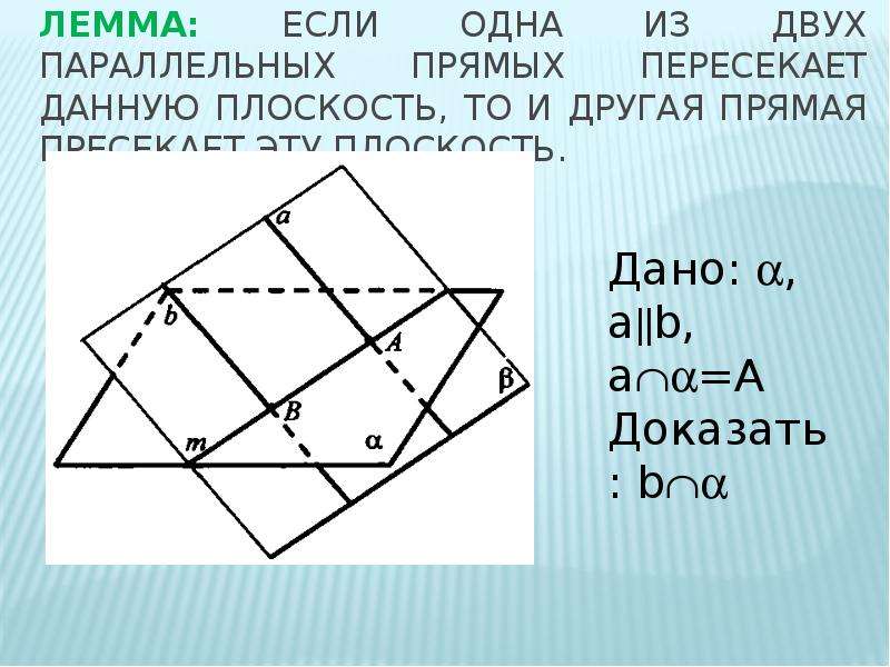 На плоскости даны четыре прямые известно