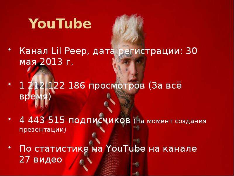 Рост пипа. Рост лил Пипа. Lil Peep Дата рождения.