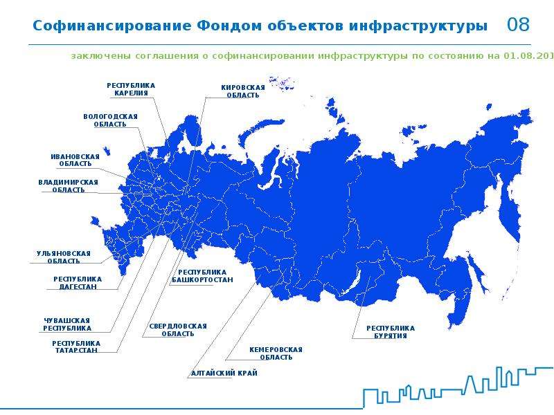 Фонд развития моногородов презентация