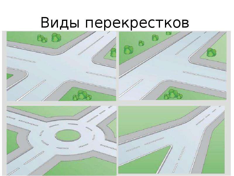 В каком рисунке изображен перекресток