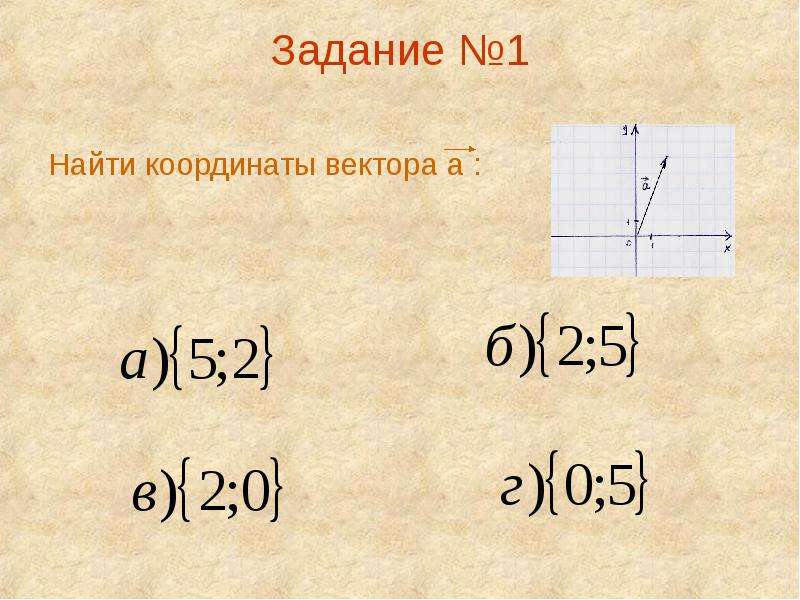 Контрольная работа метод координат. Метод координат координаты вектора 9 класс геометрия.