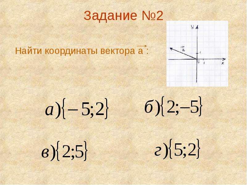 Контрольная работа метод координат. Координаты вектора тест. Метод координат тест. Тест координаты вектора 9 класс. Тест 2 координаты вектора 9 класс.