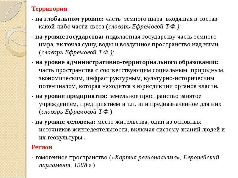 Управлять территорией