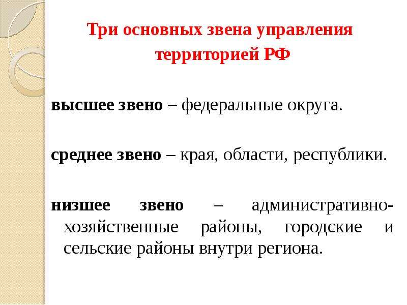 Территория управляемая. Управление территориями. Первичное звено управления. Низшее звено. Высшее звено.