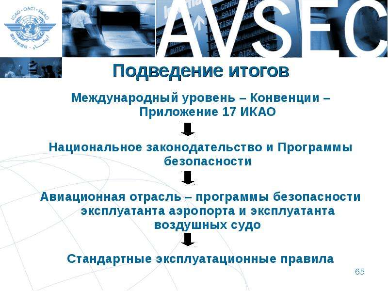 Приложение 17. Конвенции ИКАО по авиационной безопасности. Приложение 17 ИКАО. Приложение безопасности ИКАО. Документы ИКАО по авиационной безопасности.