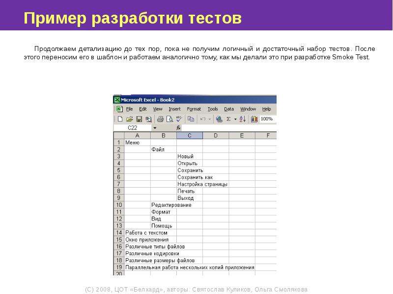 Лабораторная работа 1 разработка тестового сценария проекта