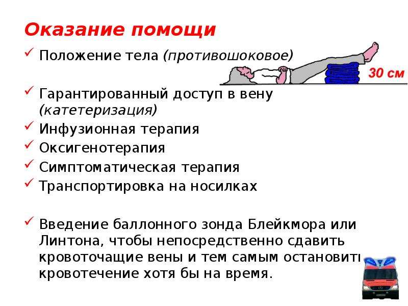 Положение пострадавшего при шоке. Положение пациента при желудочном кровотечении. Желудочно кишечное кровотечение положение пациента. Противошоковое положение пострадавшего. Транспортировка при кровотечении.