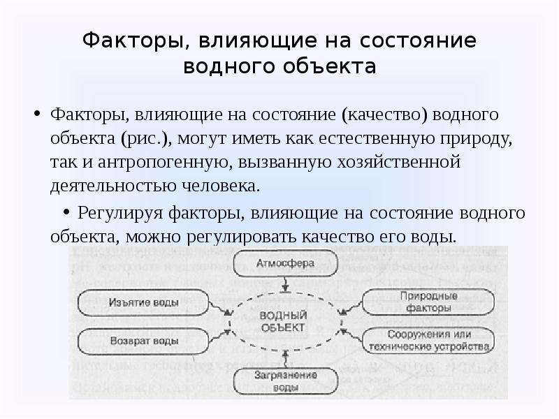 Метод факторов. Методы исследования водного объекта. Алгоритм исследования водного объекта. Методика освоение водных объектов. Методики исследования водных объектов.