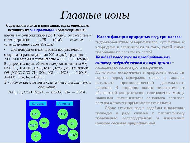 Ионы в воде. Главные анионы и катионы природных вод. Главные ионы природных вод. Ионы в природной воде. Содержание ионов в воде.