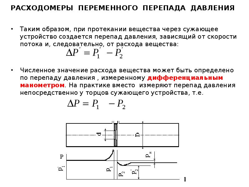 Измерение методом переменного перепада давления