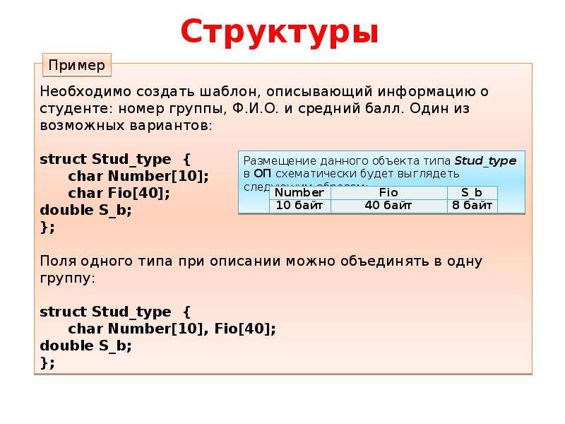 Структуры объединения