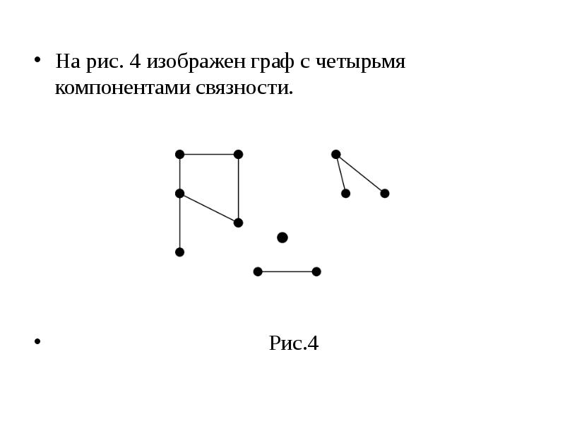 На рисунке 19 изображены графы