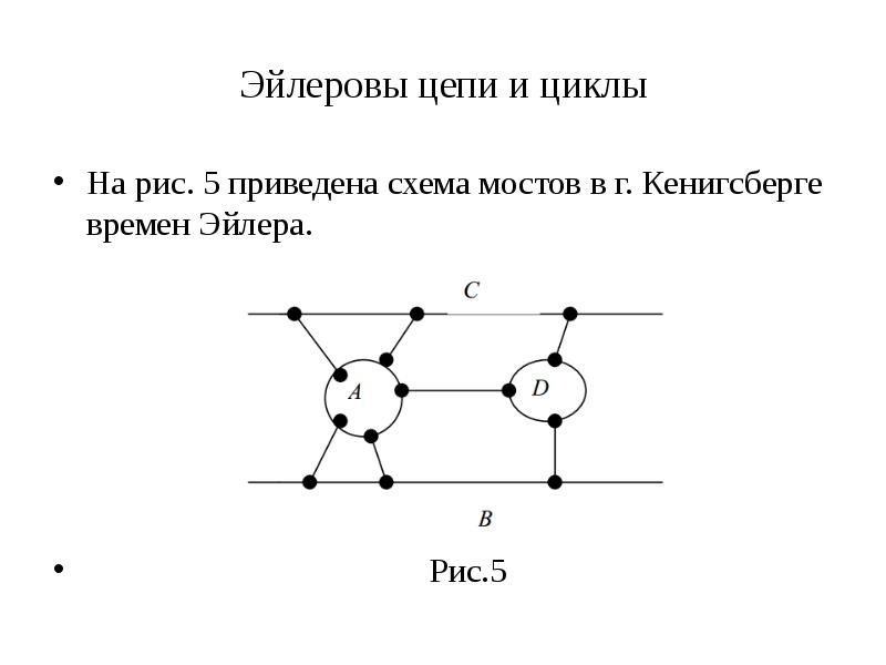 Какая схема приведена на рисунке