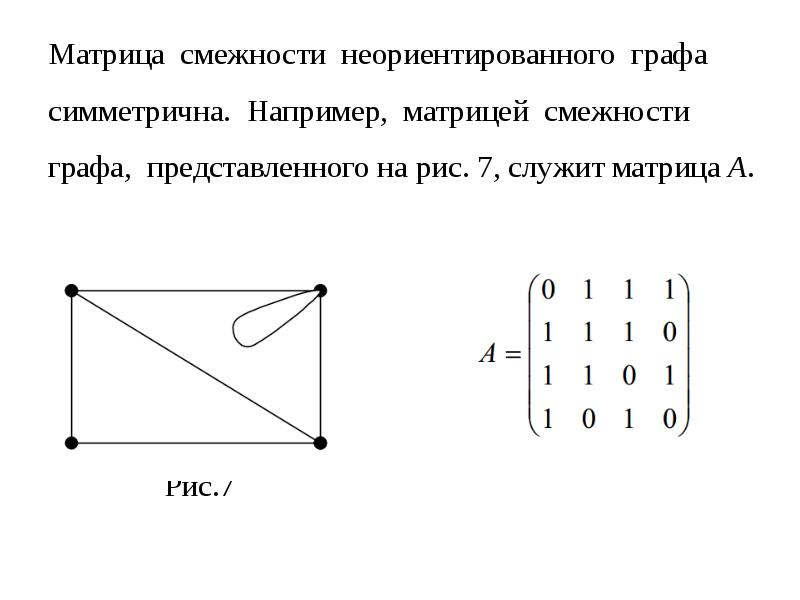 Нарисовать граф по матрице смежности c