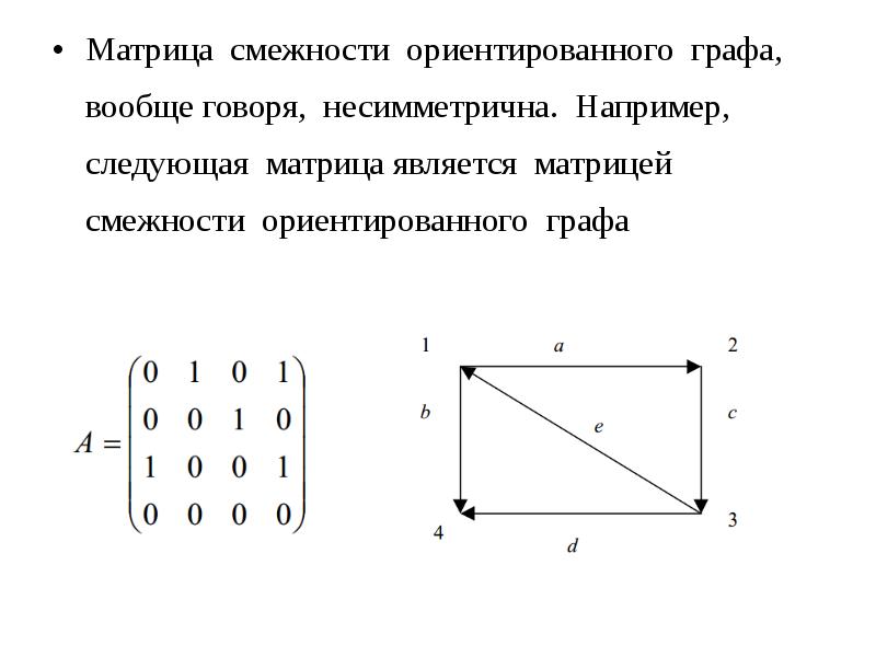 Отдельный элемент матрицы соответствующий яркости изображения в отдельной точке называется