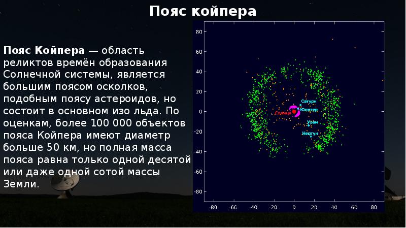 Презентация на тему пояс койпера