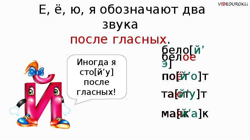 Ь это гласная. Буква е обозначает два звука. Буквы е ё ю я презентация. Двойная роль букв е ё ю я. Картинка двойная роль букв е ё ю я.