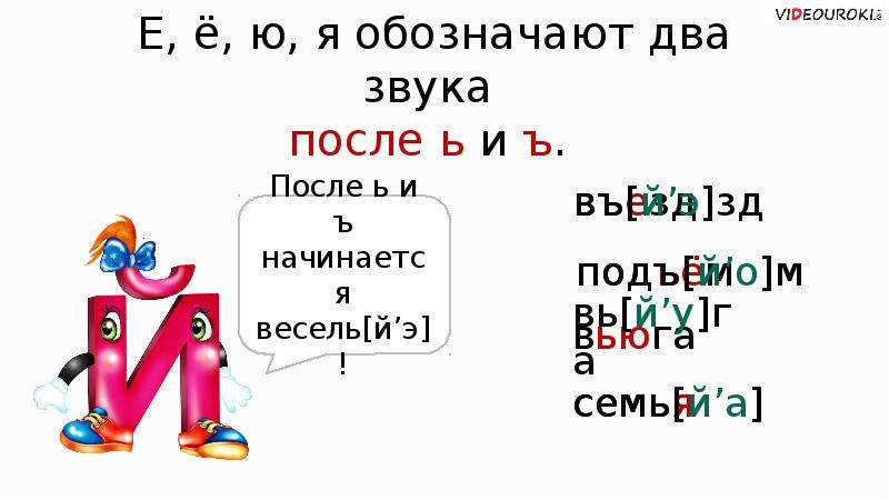 Два звука е е ю я. Двойная роль букв е ё ю я упражнения. Двойная Рольт букв ё е ю я. 2 Роль букв е ю я. Двойная роль букв е е после согласных русский язык 1 класс.