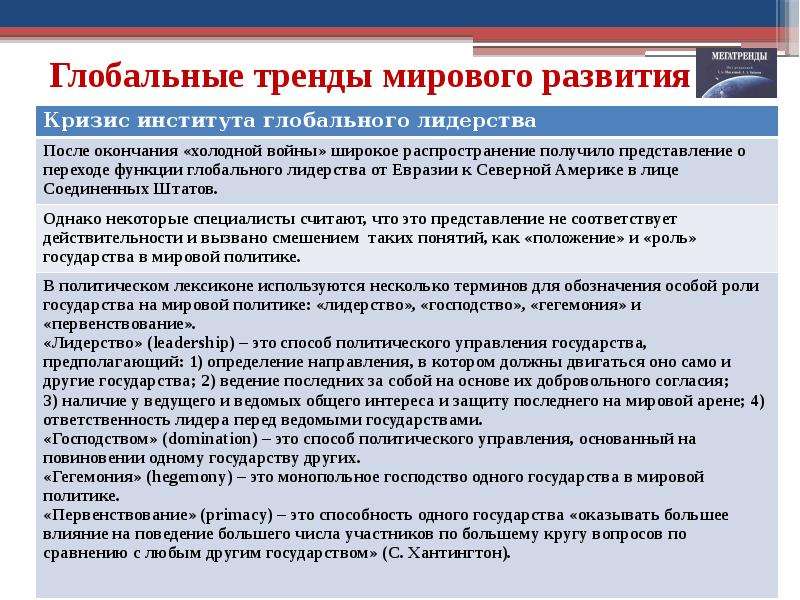 Мировое политическое. Глобальные институты управления в мировой политике. Мировая политика институт. Глобальное политическое управление. Тенденции мировые в культуре доклад.