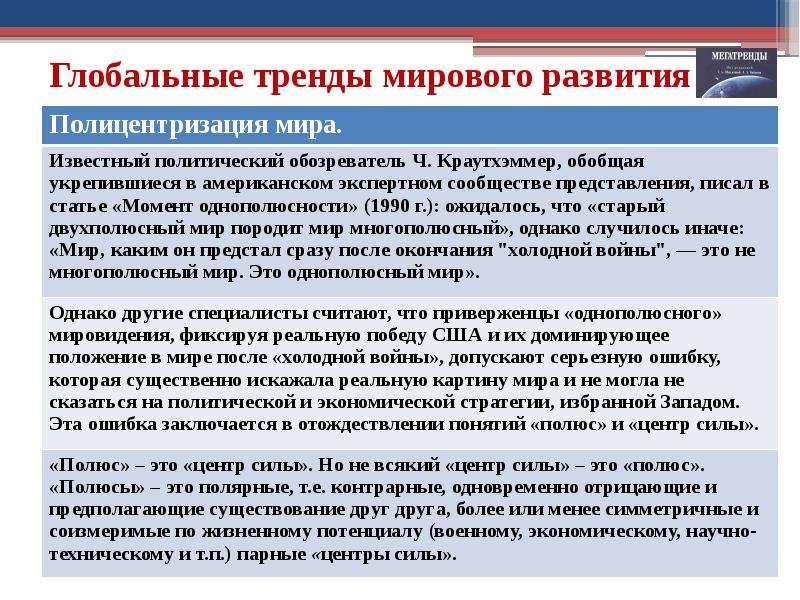 Международные политические процессы. Тенденции мирового политического процесса.