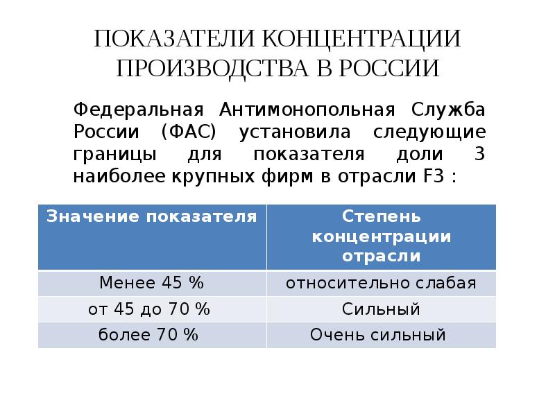 Микроэкономические показатели. Показатели концентрации производства. Показатели концентрации производства в отрасли. Коэффициент концентрации производства. Степень концентрации производства.