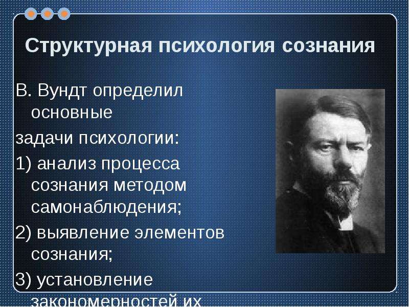 Психология сознания. Вильгельм Вундт психология сознания. Экспериментальная психология Вундта. Модель сознания по Вундту. Вундт идеи.