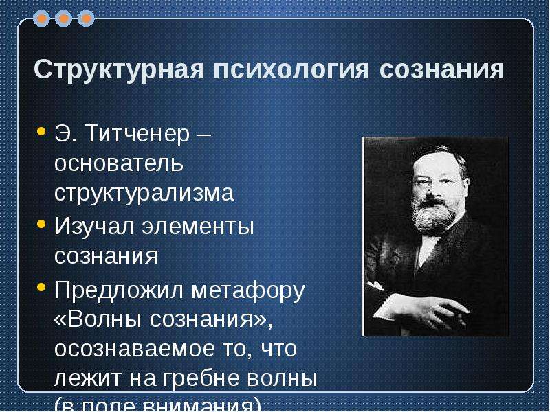 Сознание предложить. Э Титченер. Титченер сознание кратко. Эдвард Титченер основные идеи. Модель сознания Титченер.