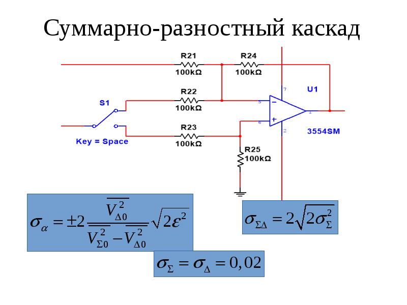 Устойчивость по амплитуде