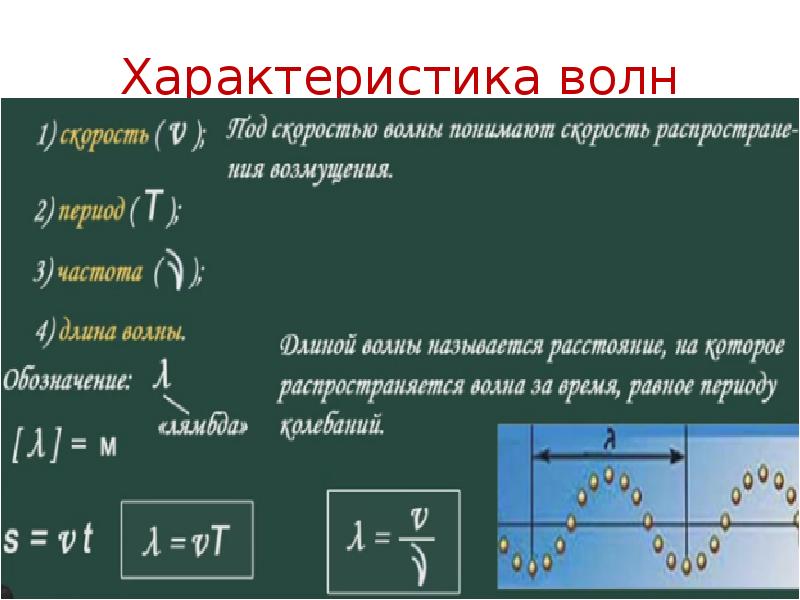 Физика колебания и волны презентация