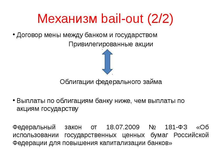 Акции государства