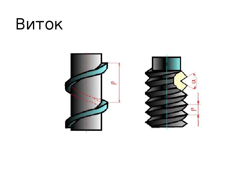 Угол профиля шестерни