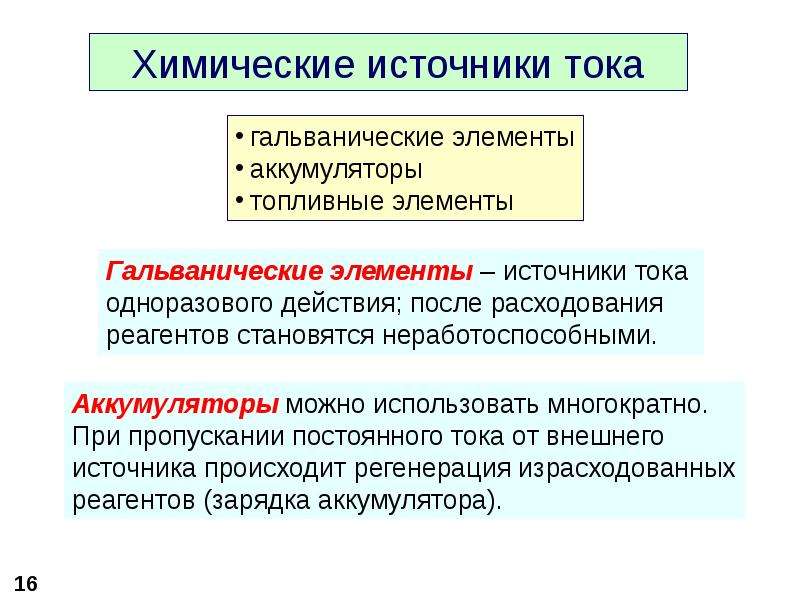 Источники химии