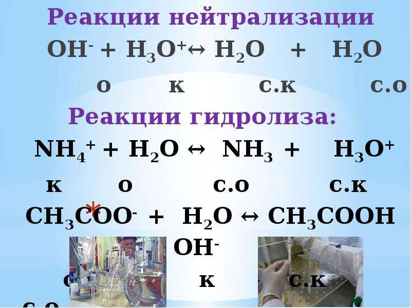 Ch3 nh3 h2o. Nh3 реакции гидролиза. Реакция нейтрализации. Протолитические взаимодействия в растворах. Реакция нейтрализации формула.