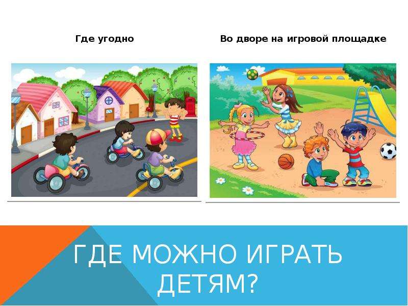 Где можно и где нельзя играть пдд 2 класс презентация