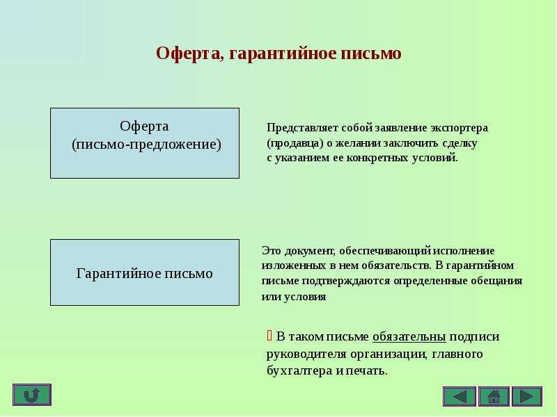 Совокупность слайдов информационного или рекламного характера презентация