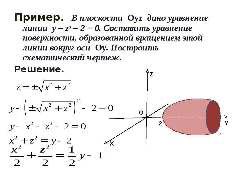 Линии и поверхности второго порядка презентация