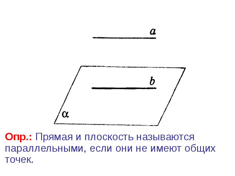 Две прямые на плоскости называются параллельными если они не пересекаются на этом рисунке