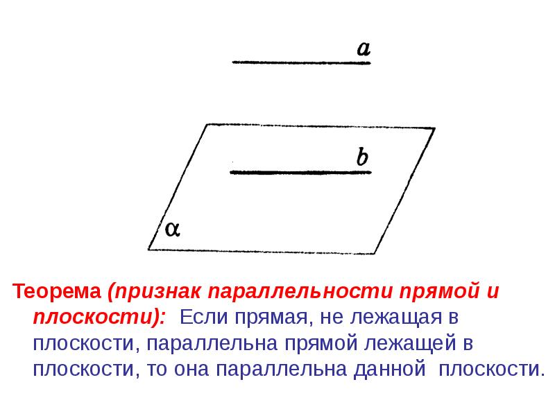 Параллельность плоскостей это