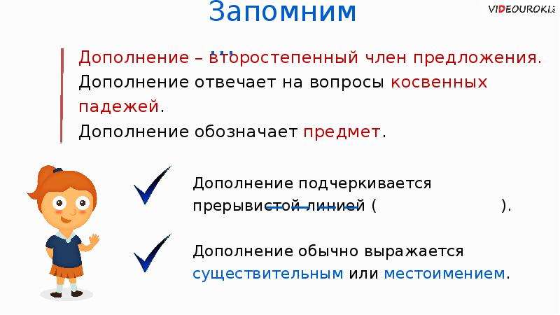 Второстепенные члены предложения дополнение презентация