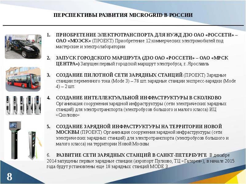 Презентация про электромобили