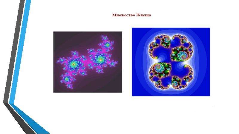 Путешествие в мир фракталов проект по математике
