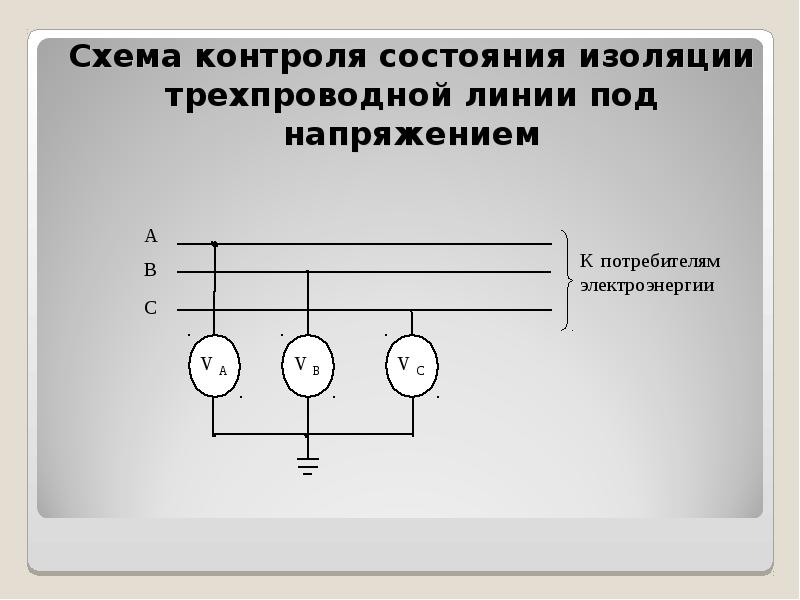 Схема для измерения мощности в трехфазных трехпроводных цепях по методу двух приборов