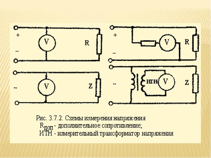 Измерение параметров цепей. Схема измерения напряжения электрооборудования. Схемы подключения измерительных приборов. Схема включения измерительных приборов. Измерение сопротивления схема подключения.