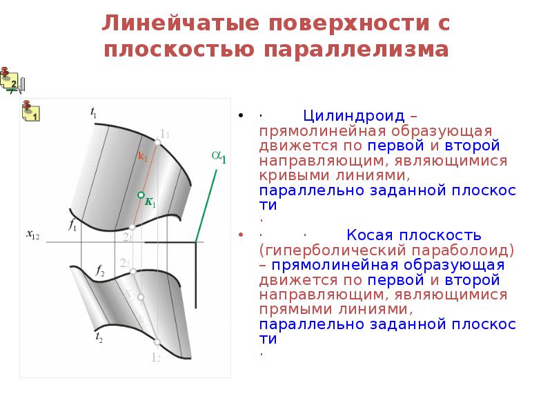 Линейчатые поверхности цилиндроид. Поверхность с двумя направляющими и плоскостью параллелизма. Линейчатые поверхности с тремя направляющими. Линейчатые поверхности с плоскостью параллелизма.